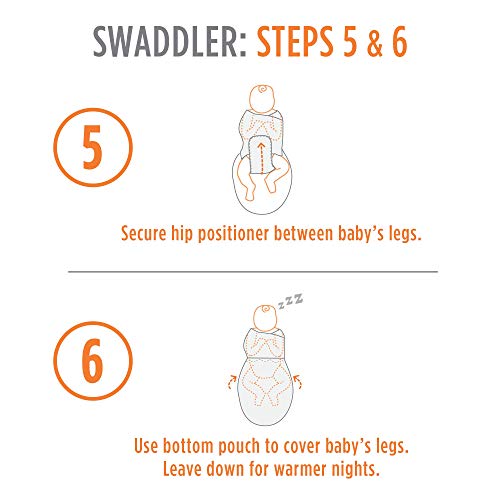 Image of Ergobaby Ergobaby Swaddle Wrap, Original Swaddler, Star Bright