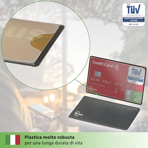 Fouraces 8X Porta Tessere Carte Di Credito Con Protezione Rfid - Proteggi Tessera, Schermato - Per Bancomat, Blocking, Protection - 8