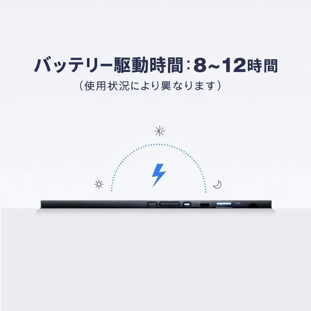 Amazon.co.jp: FUJITSU ARROWS Tab V727 12.3 Inch Full HD Tablet PC
