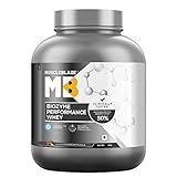 MuscleBlaze Biozyme Performance Whey Protein, (Informed Choice UK, Labdoor USA Certified) with US Patent Filed EAF® (Chocolate Hazelnut, 2 kg / 4.4 lb)