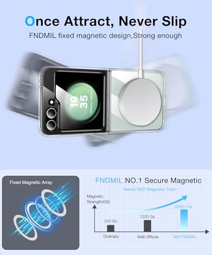 Image of NO.1 Magnetic for Samsung Galaxy Z Flip 7 FE Case with MagSafe [Crystal Clear] [Anti-Yellowing ][Military Grade Drop Tested] with Soft Silicone Bumper for Samsung Flip 7 FE Case,Transparent
