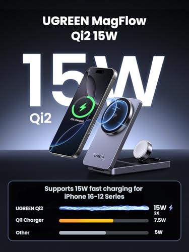 Image of UGREEN MagFlow Qi2 3-in-1 Charger Station for iPhone 16, Foldable Wireless Charger Stand Compatible with iPhone 16 /15 /14 /13 /12 Series, AirPods 3 /2 /Pro, Smartwatch (Included 30W Adapter)