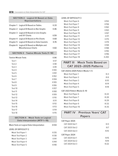 Image of Courseware on Data Interpretation, 10e for CAT 2026 by Arun Sharma | 2500+ Practice Questions | Solved PYQs (2017-2025) | 120+ Problem Solving Videos | 43 DI Sectional & Mock Tests | MBA Preparation