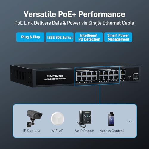Image of 19-Port PoE Ethernet Switch, 16 POE+@300W + 2 Gigabit Uplink + 1 SFP Slot | (YK-S1621GAP)Unmanaged Plug & Play | PoE Auto Recovery | Sturdy Metal | Desktop /Rack Mount | for Security IP Cameras NVR