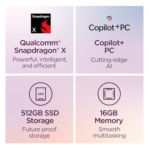 Lenovo IdeaPad Slim 3X – 15.3″ AI Laptop – 16GB RAM, 512GB Storage