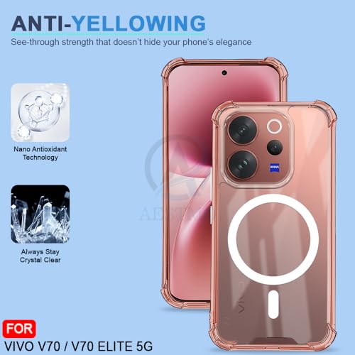 Image of AESTMO Clear Back Cover for Vivo V70 / V70 Elite 5G | 360 Protection | Transparent Back Cover for Vivo V70 / V70 Elite 5G (PC + TPU, Compatible with MagSafe Accessories, Transparent Bumper)
