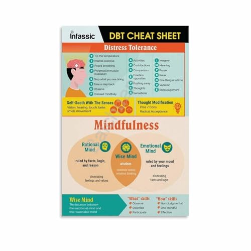 Mental Health Coping Skills Chart Poster Emotion Regulation Strategies Guide Educational Wall Art for Wellness Office Study Room