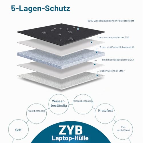 ZYB Laptophülle 14 Zoll Laptoptasche 14 Zoll für 14" Laptop/MacBook Air 15 – Ansicht 3