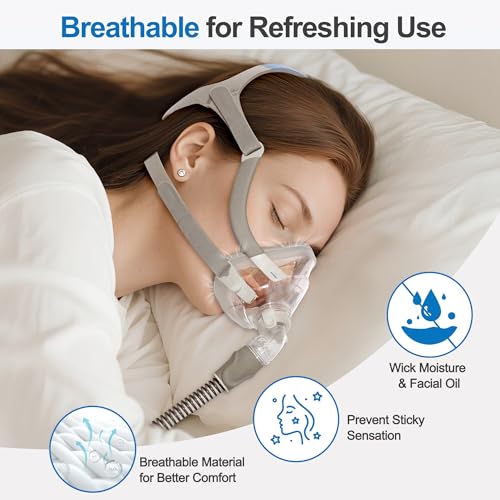 Image of Fabric Cushion for Airfit F20 & for Airtouch F20 (M) - 2 Pack Full-Face Cushion for F20 Mask Medium, IBEET Innovative CPAP Fabric-Silicone Hybrid Cushion Replacement - Gray /General