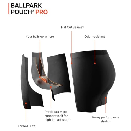 SAXX Underwear Co. Men's Underwear with Pouch Non-Stop Stretch Cotton Trunk Fly3