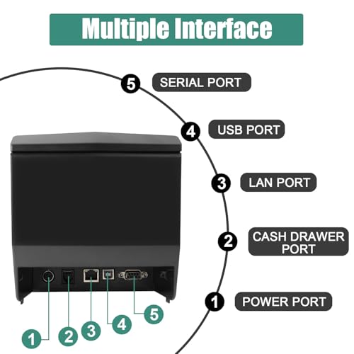 Image of Rongta Thermal Receipt Printer with Auto Cut for Retail & Small Businesses, 80mm POS Printer, High-Speed Kitchen Printer, USB /LAN /Serial, Compatible with Windows /Linux Cups /MacOS /JavaPos /OPOS, RP327