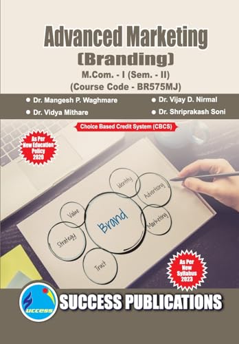 Branding, First Year, M.Com, Sem-II-English