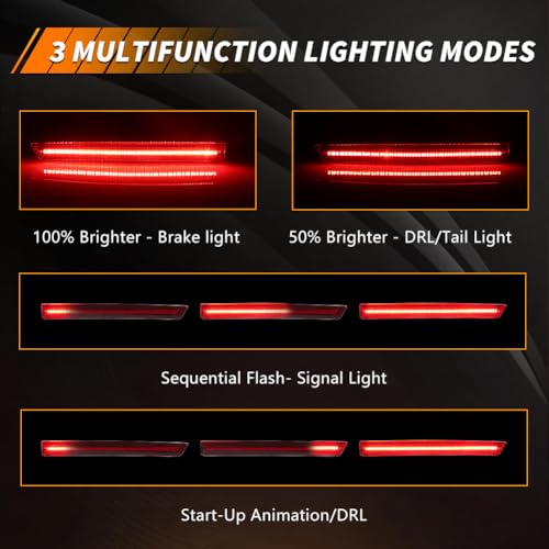 Image of Rear Bumper Reflector Compatible with Fo-rd Must-ANG 2013 2014, [DOT] [IP67 Waterproof] Red LED Rear Bumper Reflector, Replace OEM #DR3Z15A448A, 1 Pair, Red Lens