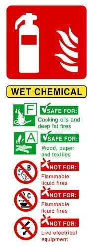 Wet Chemical Fire Extinguisher Sign Stickers Lable Funny Decal Warning Sign 300X100mm Mural Wall Art Funny Decal Sticker for Living Room Bedroom Kitchen Home Decor