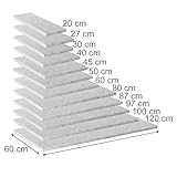 Vicco B0CWMDF7ZP lato 3