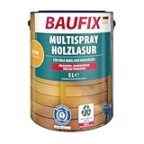 BAUFIX