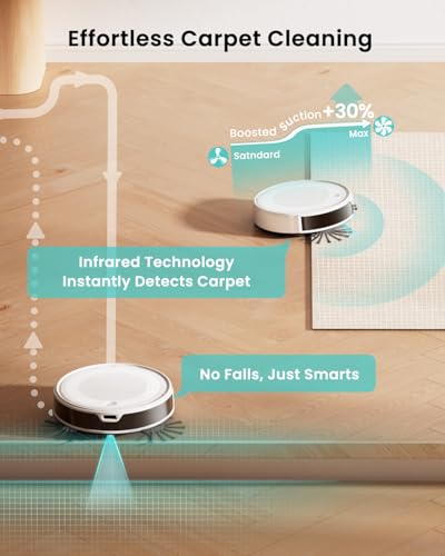 Image of Lefant M310 Ultra Robot Vacuum and Mop, 6000Pa Suction-Slim Robotic Cleaner, Accurate Obstacle Avoidance, WiFi /App /Alexa Control, 170min Runtime, with ToF LiDAR Navigation for Pet Hair and Home