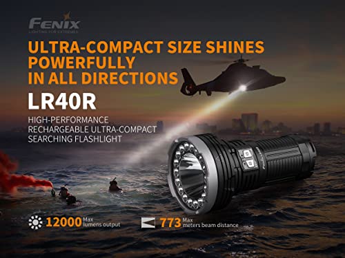Fenix by LightMen Rechargeable LED, High-Performance 12000 Lumens Flashlight with Spotlight and Floodlight functionality, Extremely Powerful Fast Charging USB C-Type (Black)