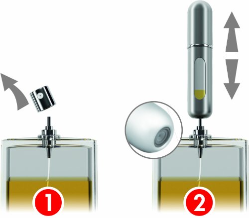 Travalo 33588 Spray Ricaricabile