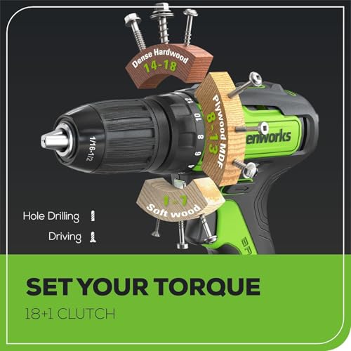 Image of Greenworks 24V Brushless 3 pcs Cordless Power Tool Combo Kit, include Drill Driver, Angle Grinder, Impact Driver, 1 x 4Ah Batteries, 1 x 2Ah Batteries and 1x 2A Charger
