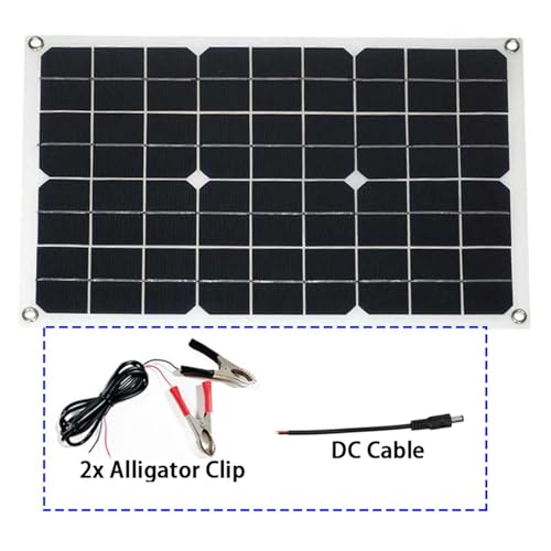 Panneau solaire 12V 18W contre les pannes d'électricité avec interface LED - 8