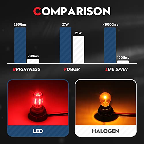 Vehicode 1156 Led Bulb Red Canbus Error Free Anti Hyper Flash 7506 P21W 1073 With Built In Resistor Super Bright Tail Turn Signal Brake Light Ba15S Replacement For Harley Motorcycle Car (2 Pack) #TOP2