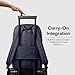 July Carry All Backpack 20L - Water-Resistant, Luggage Backpack for Men & Women - With Internal Dividers, Multi Pocket - Ideal for Travel, Work - Stylish, Quality & Durable - French Navy
