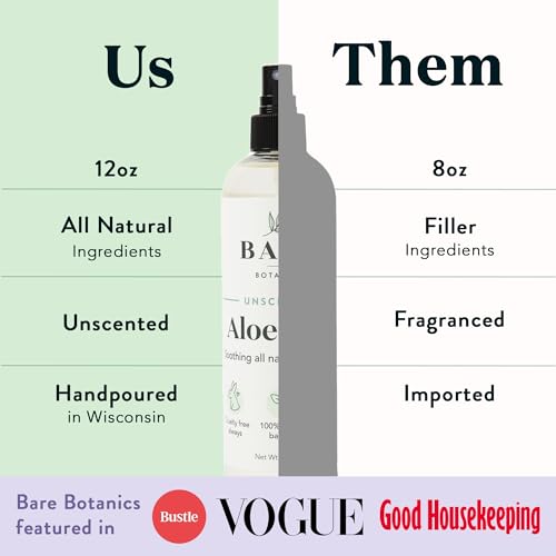 Bare Botanics Cooling Aloe Spray For Skin & Hair - Large 12Oz | Sunburn Spray & Aloe Hair Moisturizer | 99.66% Pure Unscented Aloe Vera Spray Made In Wisconsin… thumb #5