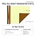 TransOurDream Matte Brown HTV Heat Transfer Vinyl Roll for All Cutter Machines - 12'' x 5ft PU Chocolate Iron on Vinyl for T-Shirts - Thin and Easy to Weed