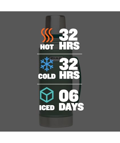 Image of Stanley Heritage Classic Vacuum Bottle with Handle 2.0 qt | Wide Mouth with Leakproof Cup Lid | Keep Drinks Hot Cold for Travel-| Insulated Stainless Steel -| BPA-Free-| Hammertone Green,(Pack of 4)