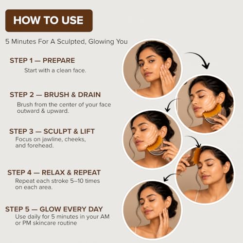 Image of Premium Lymphatic Contour Face Brush | 360 Facial Sculpting for Puffy Face & Double Chin | Ultra Soft Facial Massage Brush | Massager & Gua Sha Brush for Face | Face Lifting & Lymphatic Drainage Tool with Travel Case