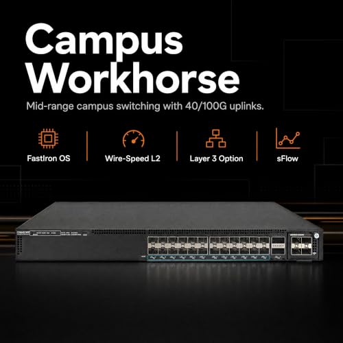 Image of Ruckus ICX7550-24F Managed Switch, 24x 1 /10GbE SFP+ Fiber, 2x 40 /100GbE QSFP+ + Modular Expansion Slot Uplinks, Dual Hot-Swap PSU - Stackable Campus Switch, 40 /100G Uplinks, Multigigabit PoE++ Ready