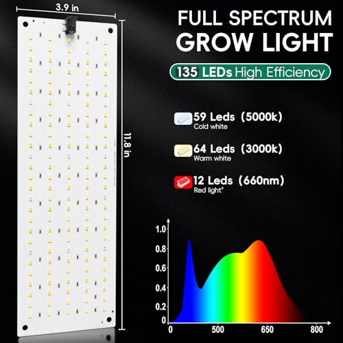Grow Light Panel with Timer