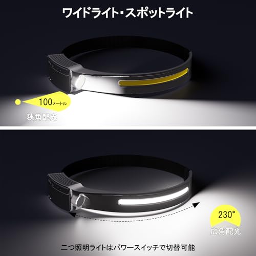 LUTW ヘッドライト JD-H300 の商品画像 1