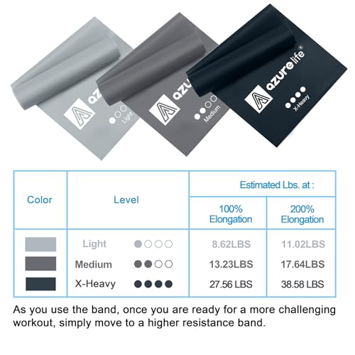 Image of A AZURELIFE Resistance Bands,Professional Long Non-Latex Elastic Stretch Bands,Exercise Bands for Physical Therapy, Yoga, Pilates, Rehab, at-Home or The Gym Workouts, Strength Training