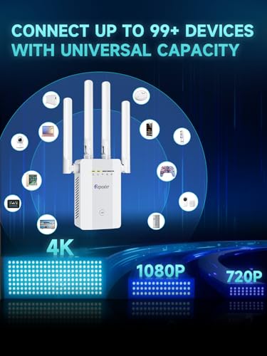 2025 New WiFi Extender Signal Booster, Long Range Wireless Internet Repeater for Home, WiFi Repeater Wireless Routers Signal Amplifier with Ethernet Port, Mesh WiFi 10X Faster Access Point, Easy Setup - Image 6