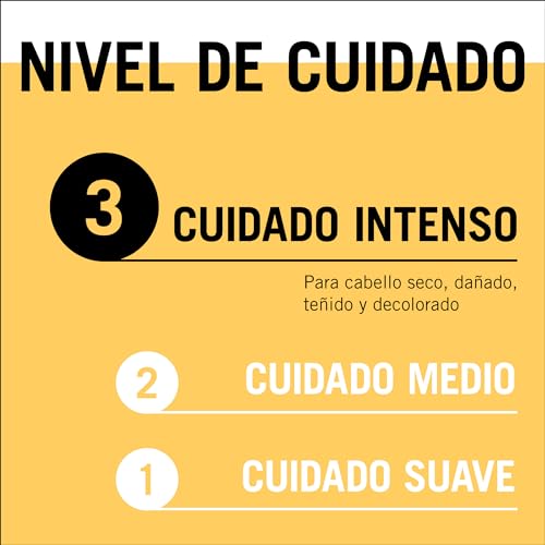 Miniatura 7 de Schwarzkopf Gliss Mascarilla Total Repair para cabello seco, 400 ml, Gama reparación (Paquete de 2)