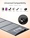GOODaaa 30W Solar Panel Plus 36000mAh Solar Power Bank Wireless Charger