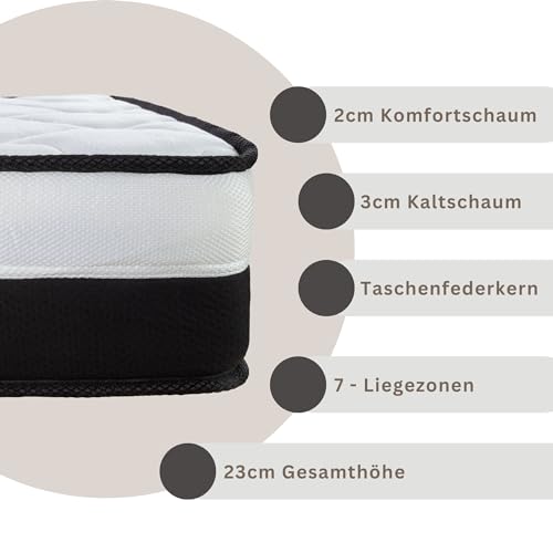 Matratze 120 x 200 cm Arensberger Emilia Taschen-Federkern
