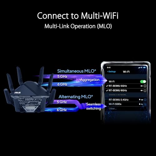 ASUS RT-BE96U BE19000 802.11BE Tri-Band Performance WiFi 7 Extendable Router with 6GHz support, Dual 10G Port, 320Mhz, lifetime internet security , MLO, Multi-RU puncturing , AiMesh Support - Image 4