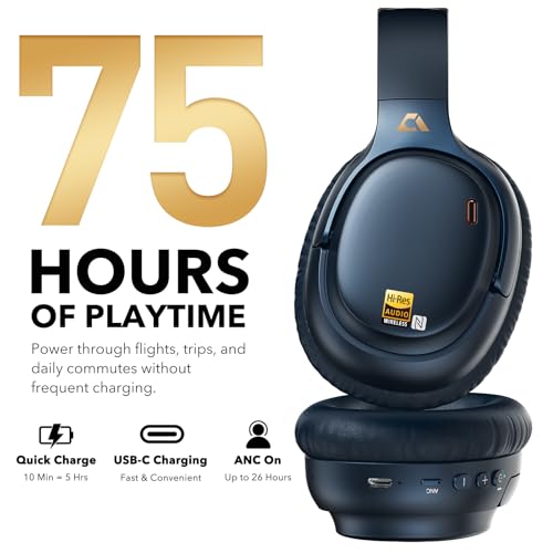 Image of 1Mii E700 Noise Cancelling Headphones Bluetooth Wireless LDAC Hi-Res, Blue | Hybrid ANC, 75hr Battery Life, Deep Bass, Comfortable Over-Ear for Commuters & Travelers, aptX Low Latency for TV & Airplane