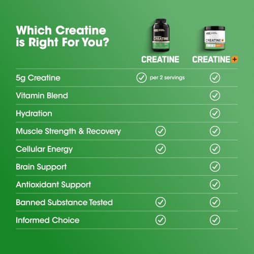 Optimum Nutrition Micronized Creatine Monohydrate Capsules, 200 Ct - image 6