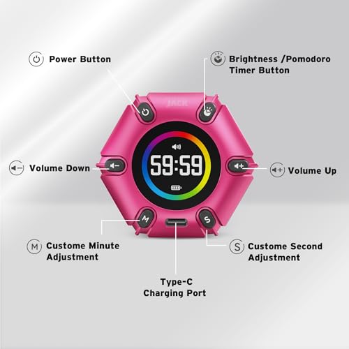 Image of Printers Jack Visual Pomodoro Timer, Productivity Cube Timer, Mute & Vibration & Adjustable Sound Alert, for Office, ADHD, Study, Work, 3 /5 /10 /25 /30 /60min & Custom Countdown - Hot Pink