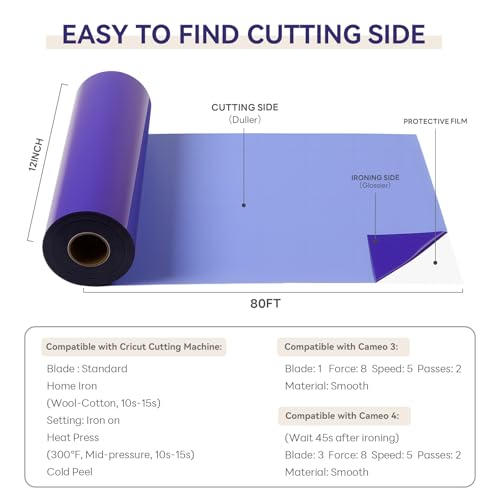 Image of HTVRONT Heat Transfer Vinyl Roll - 12 inch x 80ft Royal Blue HTV Vinyl for T Shirts, Blue Iron on Vinyl Compatible with Cricut Cutting Machine, Easy to Cut & Weed for Craft Design (Royal Blue)