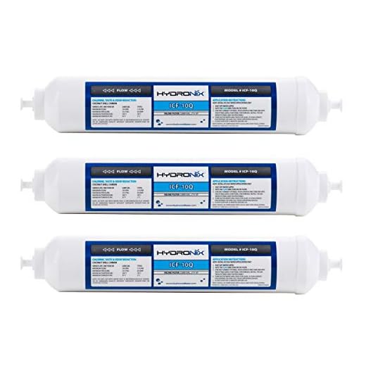 3 Pack - Hydronix ICF-10Q Inline Reverse Osmosis Post, Fridge & Ice Coconut GAC Water Filter 2000 Gal, 1/4" QC Ports