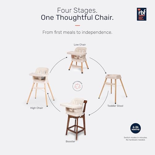 Image of Growgether ORBIT 4-in-1 Baby High Chair with Solid Beechwood Legs | TUV SUD Certified Convertible Wooden Feeding Chair, Booster Seat & Toddler Stool (6-36M) | 5-Point Safety Harness, Dual-Layer PP Tray & Removable PU Cushion | 1 Year Warranty | Beige