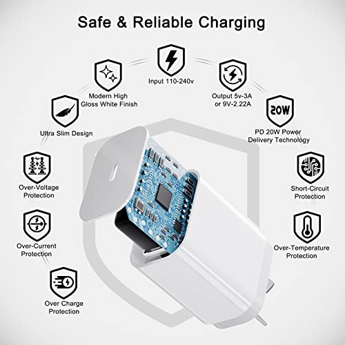 image for Anytrox iPhone Fast Charger, 20W iPhone Charger iPad Charger USB C Cha