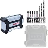 Bosch Professional