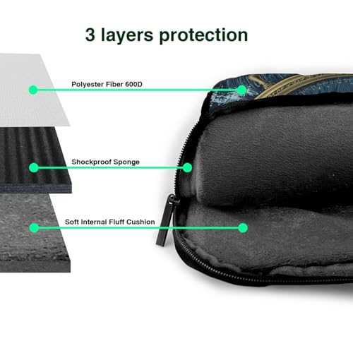 Maletín para portátil 13" resistente al agua y ligero miniatura 5