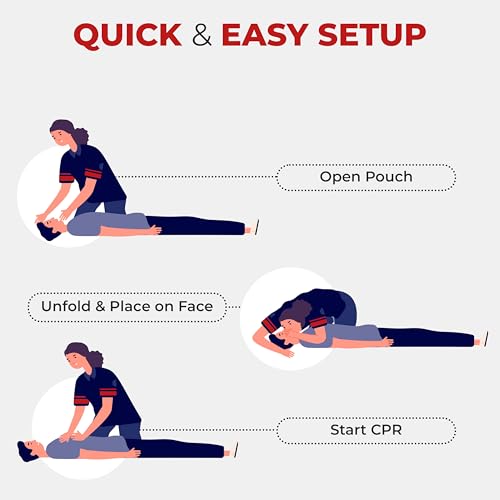 Image of Ever Ready First Aid CPR Mask for Pocket or Key Chain, CPR Emergency Face Shield with One-Way Valve Breathing Barrier for First Aid or AED Training, 5 Count - Black